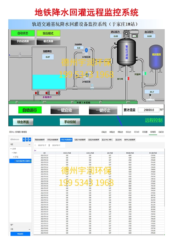 地鐵降水回灌遠(yuǎn)程監(jiān)控系統(tǒng)