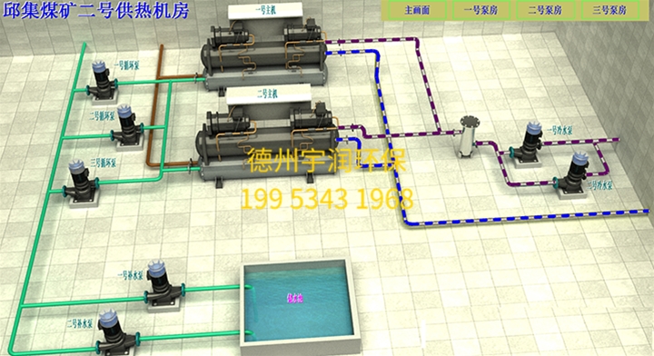 空調(diào)機房監(jiān)控系統(tǒng)
