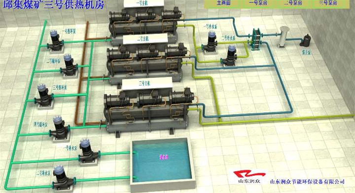 數(shù)據(jù)采集與自動化控制系統(tǒng)