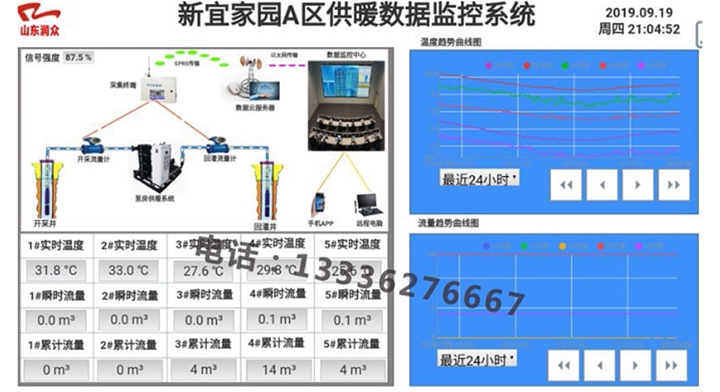 數(shù)據(jù)采集與自動化控制系統(tǒng)